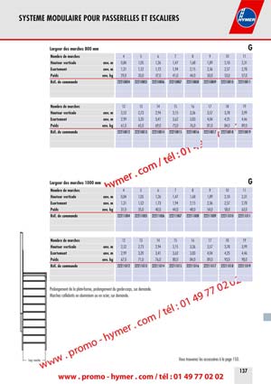 SYSTEME MODULAIRE POUR PASSERELLES ET ESCALIERS 



Escalier stationnaire &agrave; palier 
Inclinaison 45&deg; 

&ndash; Largeur des marches soit 600, 800 ou 1.000 mm 
&ndash; Fabriqu&eacute; en s&eacute;rie avec main courante, &agrave; monter soit &agrave; droite, soit &agrave; gauche, 
2&egrave;me main courante en option. 
&ndash; Garde-corps sur la plate-forme 1100 mm de hauteur avec sous-lisse et plinthe. 
&ndash; Longueur du palier 500 mm. Prolongement aux dimensions modulaires de 
500 mm aux mod&egrave;les avec marches en profil&eacute; d&lsquo;aluminium et aux mod&egrave;les avec 
palier caillebotis. Lors de l&lsquo;utilisation de t&ocirc;les arm&eacute;es en aluminium, 
des dimensions interm&eacute;diaires sont r&eacute;alisables. Les longueurs des plates-formes 
(t&ocirc;le arm&eacute;e) des dimensions interm&eacute;diaires sont r&eacute;alisables. Les longueurs des 
plates-formes en montage non-soutenu sont limit&eacute;es &agrave; 2500 mm. 
&ndash; Marches en profil&eacute; d&lsquo;aluminium, profondeur 250 mm, alternativement avec des 
marches caillebotis en acier ou alu, profondeur 270 mm en option. 
&ndash; Mod&egrave;le standard avec 2 supports de fixation murales en haut et corni&egrave;re en bas. 
Sur demande, avec crochets en haut ou corni&egrave;re d&lsquo;appui (suppl&eacute;ment). 
&ndash; En cas de montage lat&eacute;ral, des supports triangulaires doivent &ecirc;tre utilis&eacute;s (voir 
accessoires &agrave; la page 150), sortie de la plate-forme au choix &agrave; droite ou &agrave; gauche. 
&ndash; Large ext. de l&lsquo;escalier, y compris main courante d&lsquo;un c&ocirc;t&eacute; = larg. marche + 100 mm, 
resp. larg. marche + 150 mm dans le cas d&lsquo;une main 
courante des 2 c&ocirc;t&eacute;s. 
&ndash; Dimensions interm&eacute;diaires au prix du mod&egrave;le au nombre 
de marches imm&eacute;diatement sup&eacute;rieur. 
&ndash; Charge totale admissible 300 kg ; 
charge admissible par marche 150 kg. 
&ndash; L&lsquo;exp&eacute;dition a lieu en modules pr&eacute;mont&eacute;s d&eacute;part usine. 
Attention : Selon les normes DIN 1055 et DIN 18065 ces 
escaliers ne sont pas autoris&eacute;s pour les b&acirc;timents r&eacute;sidentiels ! 